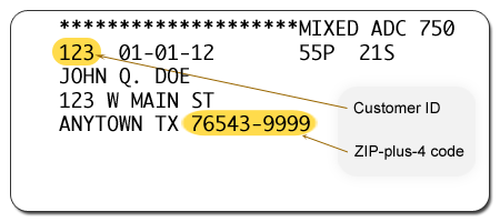 (shipping label: top left, customer code; bottom right, the ZIP-plus-4 code.)